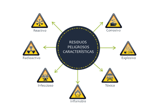 Captura de pantalla 2025-11-20 a la(s) 5.27.27 p.m.